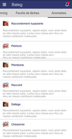 alobees