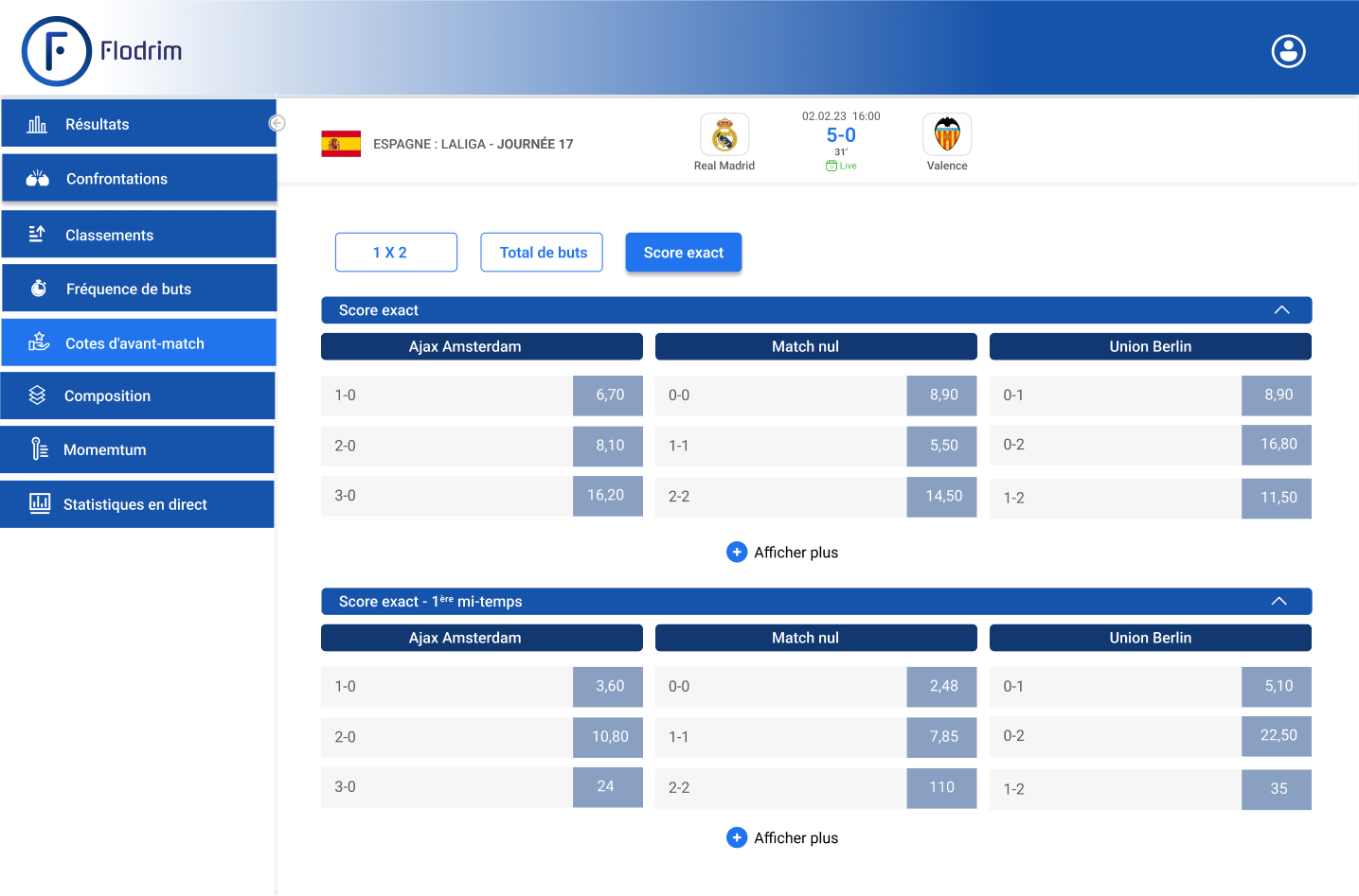 FICHE DE MATCH- COTE DAVANT MATCH _ SCORE EXACTE